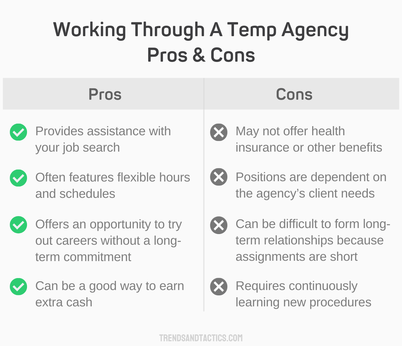 working-through-a-temp-agency-pros-and-cons
