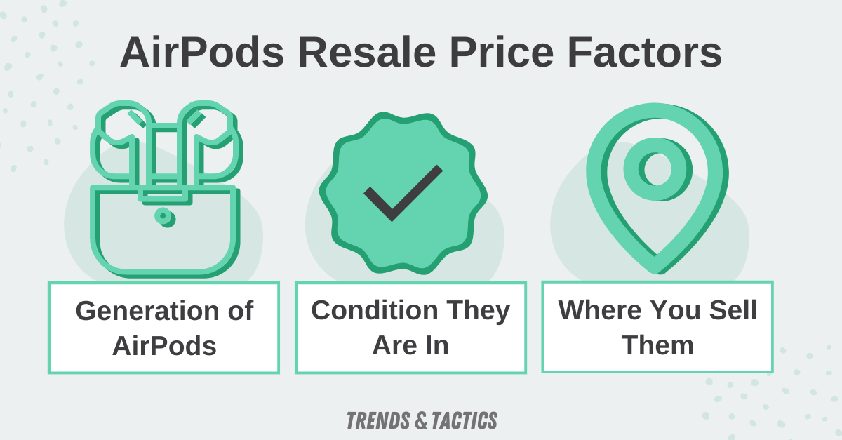 airpods-resale-price-factors