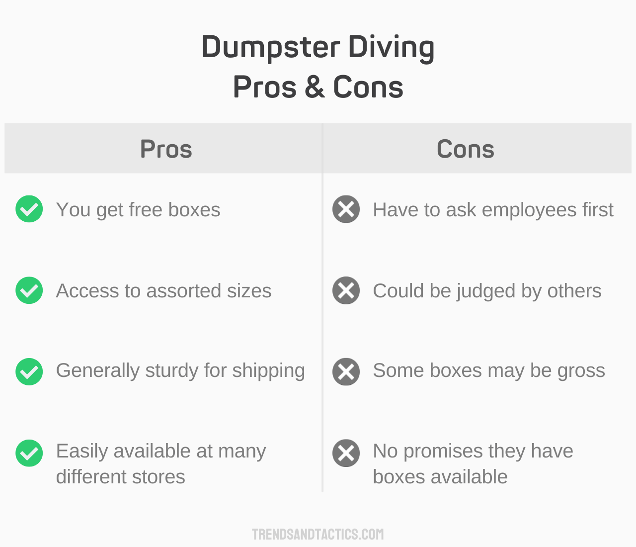 dumpster-diving-pros-and-cons