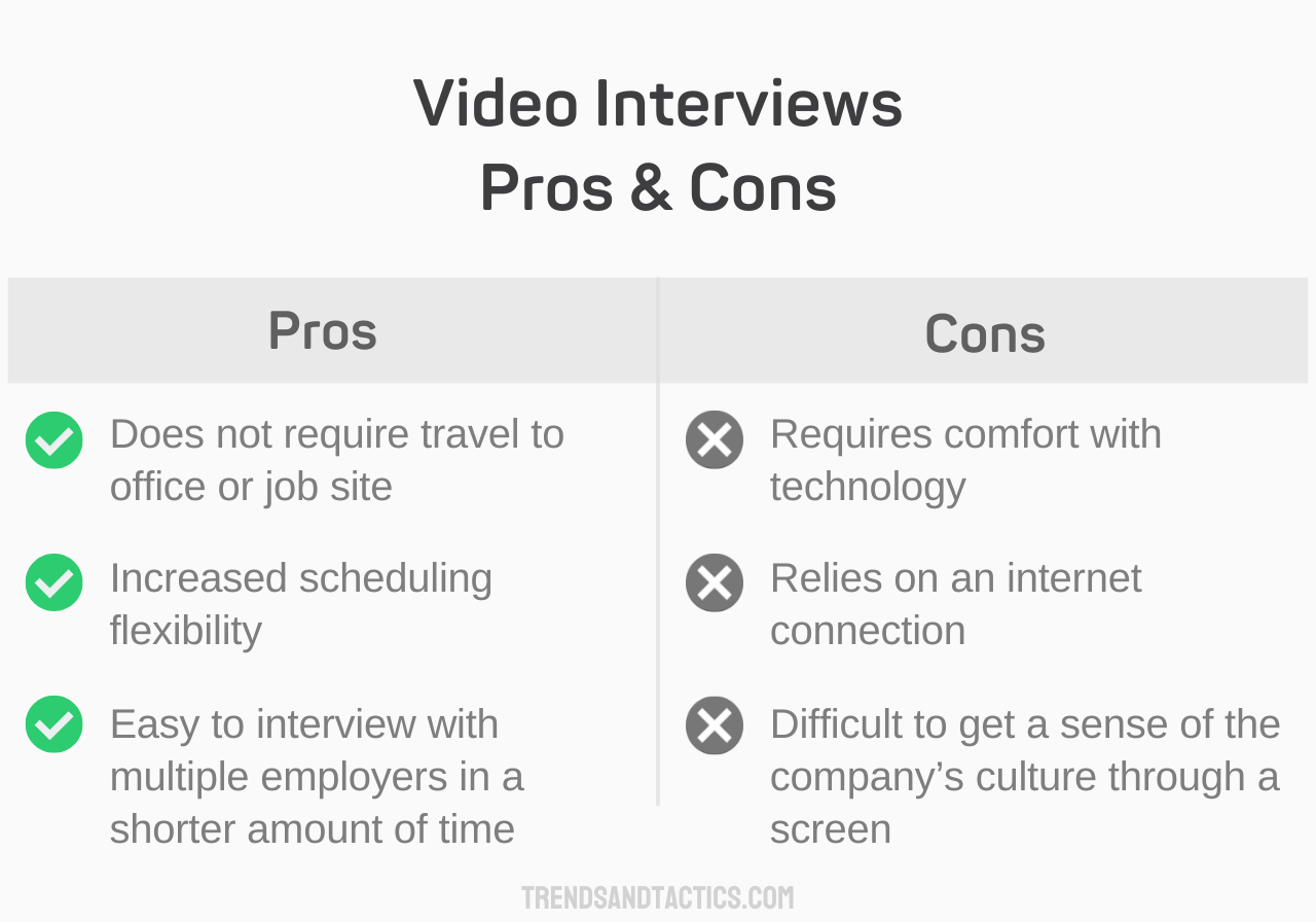 video-interviews-pros-and-cons