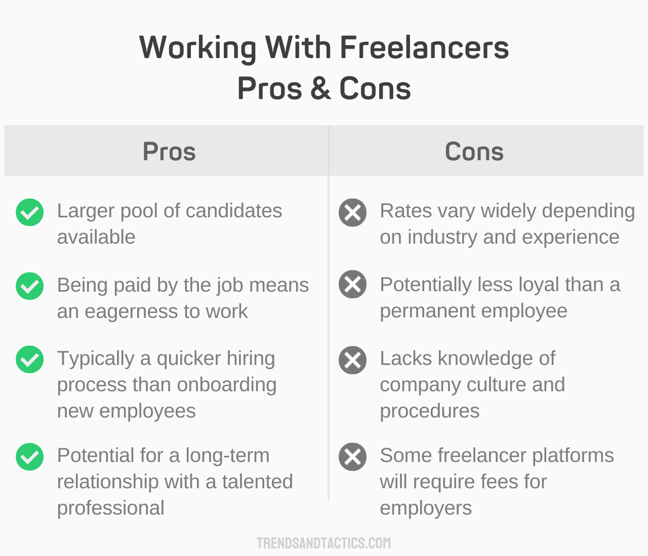 working-with-freelancers-pros-and-cons