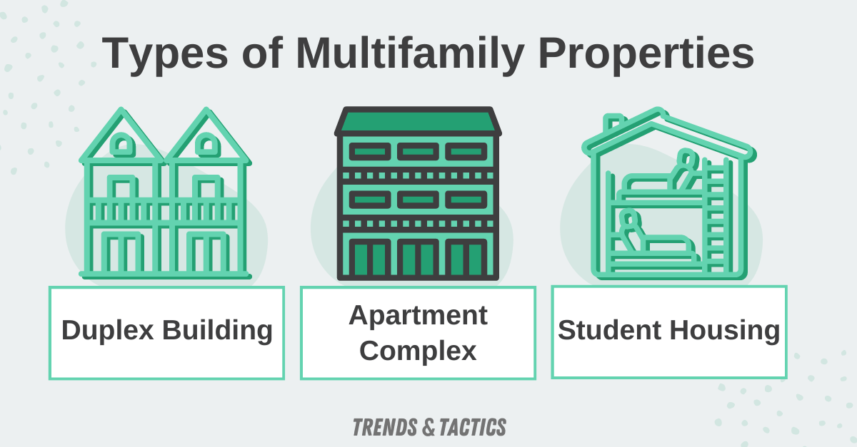 types-of-multifamily-properties