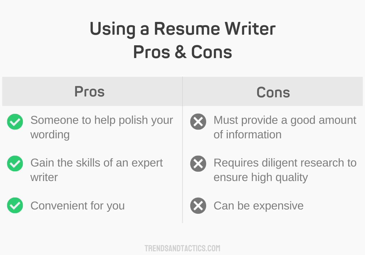 using-a-resume-writer-pros-and-cons