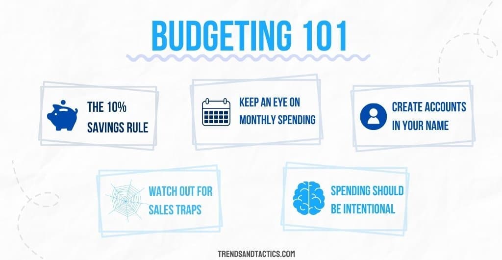 budget-basics