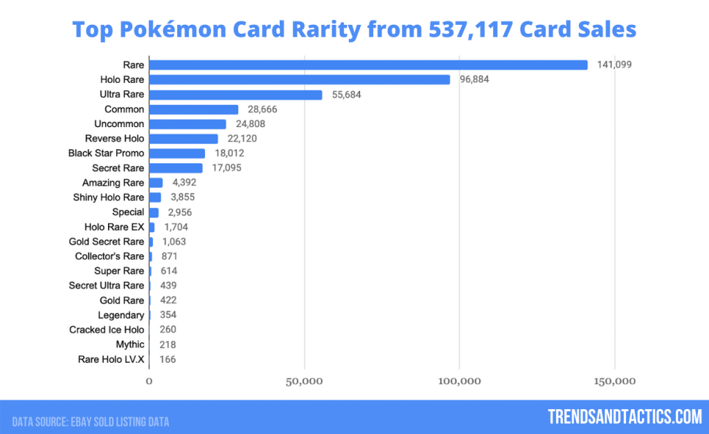 pokemon-card-value