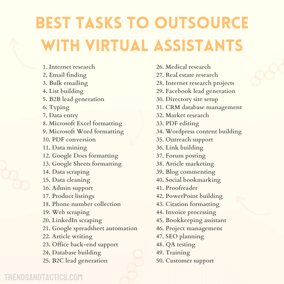 how-can-a-virtual-assistant-help-me