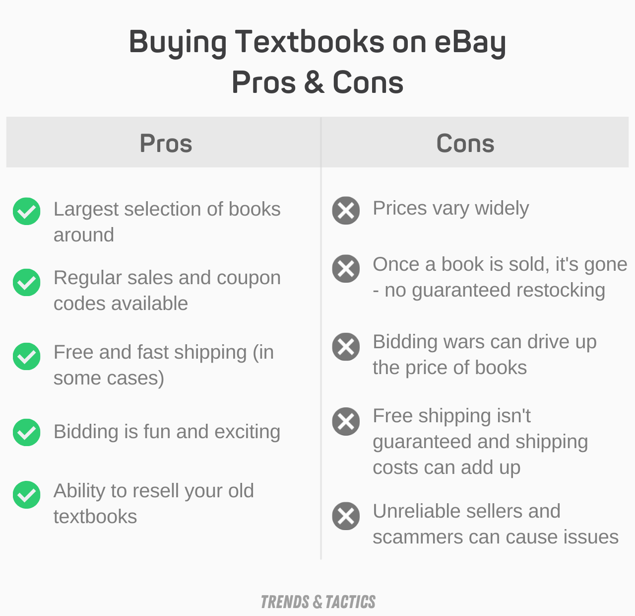 buying-textbooks-on-ebay-pros-and-cons