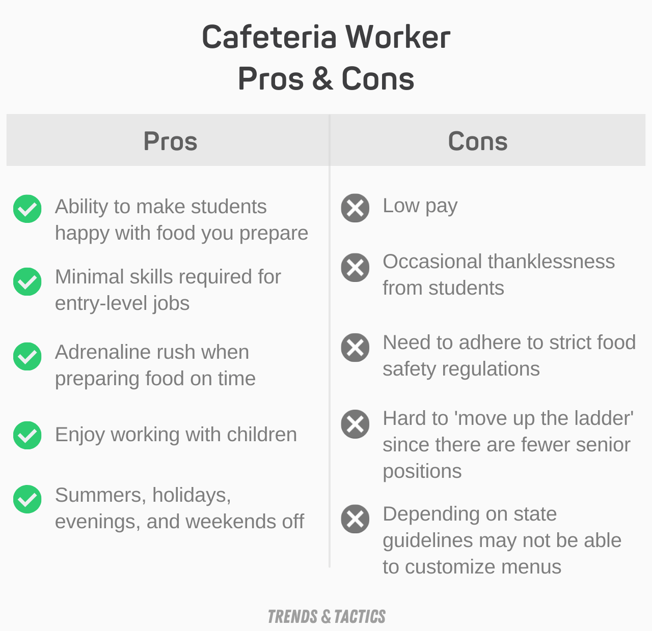 cafeteria-worker-pros-and-cons
