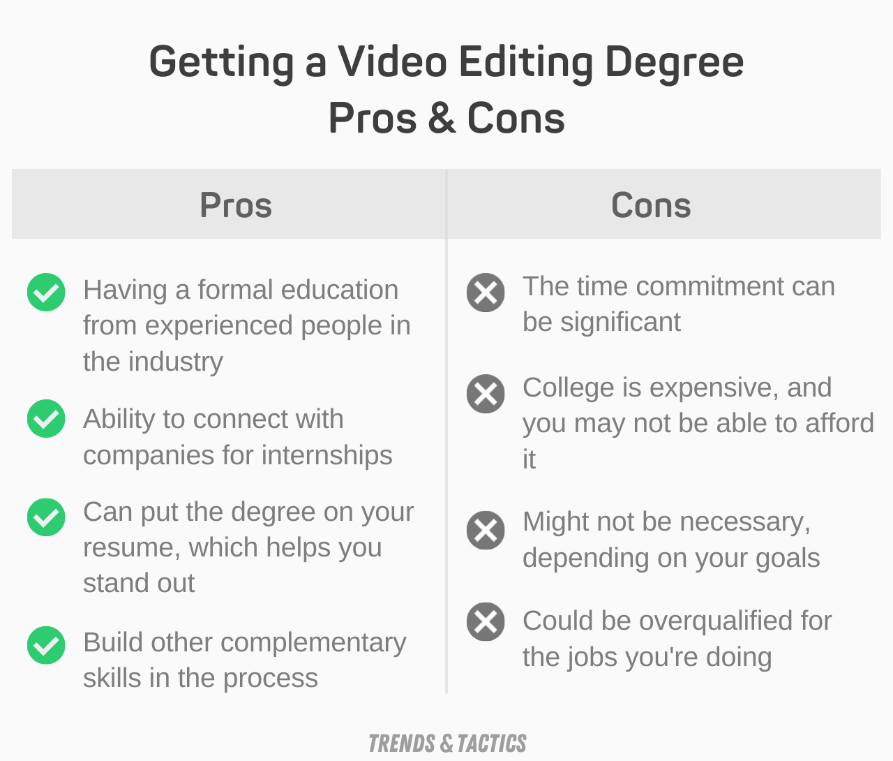 getting-a-video-editing-degree-pros-and-cons