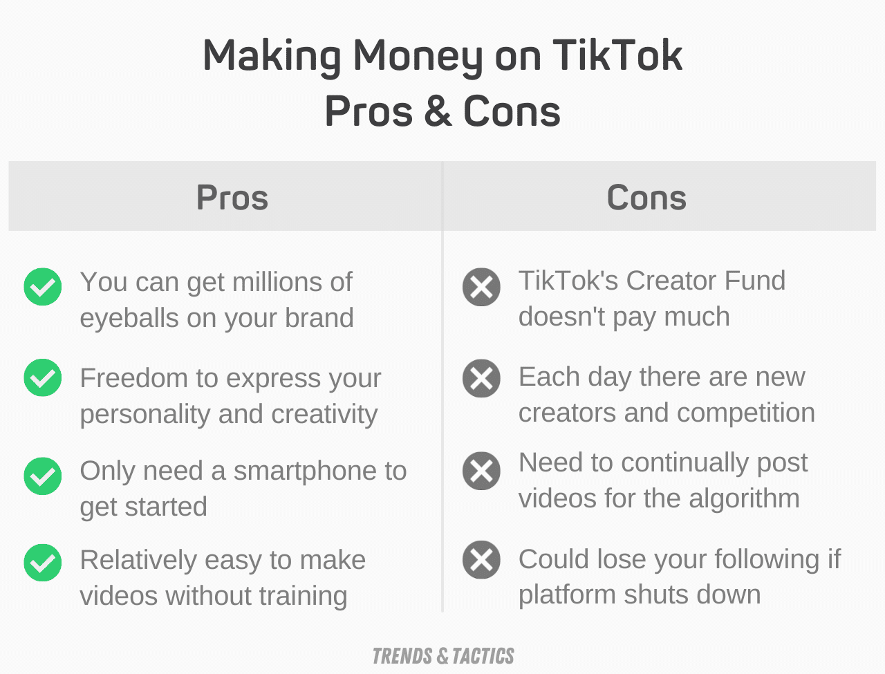 making-money-on-tiktok-pros-and-cons