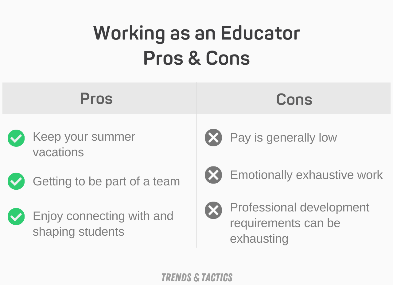 working-as-an-educator-pros-and-cons