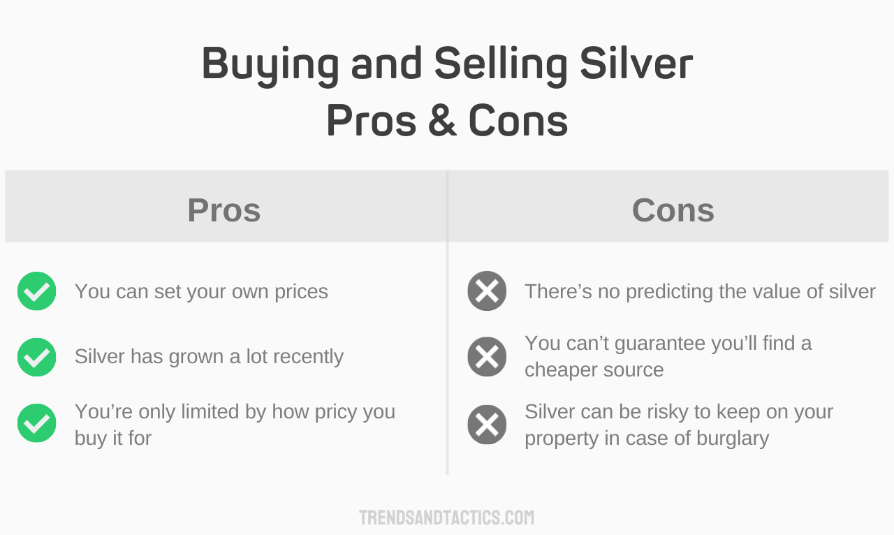 buying-and-selling-silver-pros-and-cons