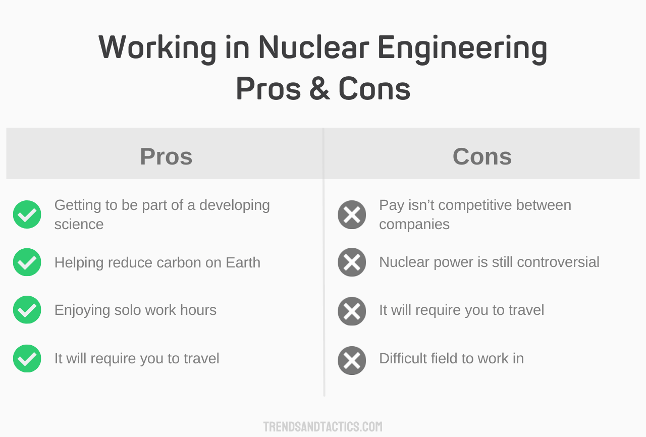 working-in-nuclear-engineering-pros-and-cons