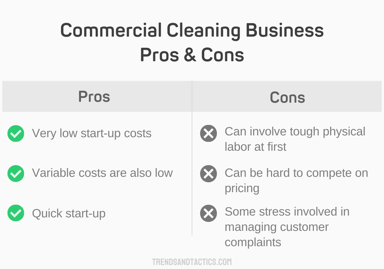 commercial-cleaning-business-pros-and-cons