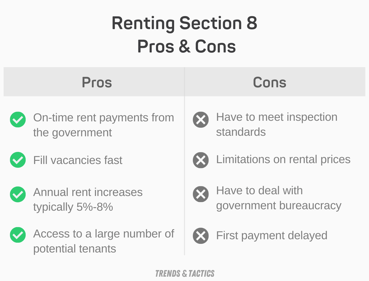 section-8-pros-and-cons