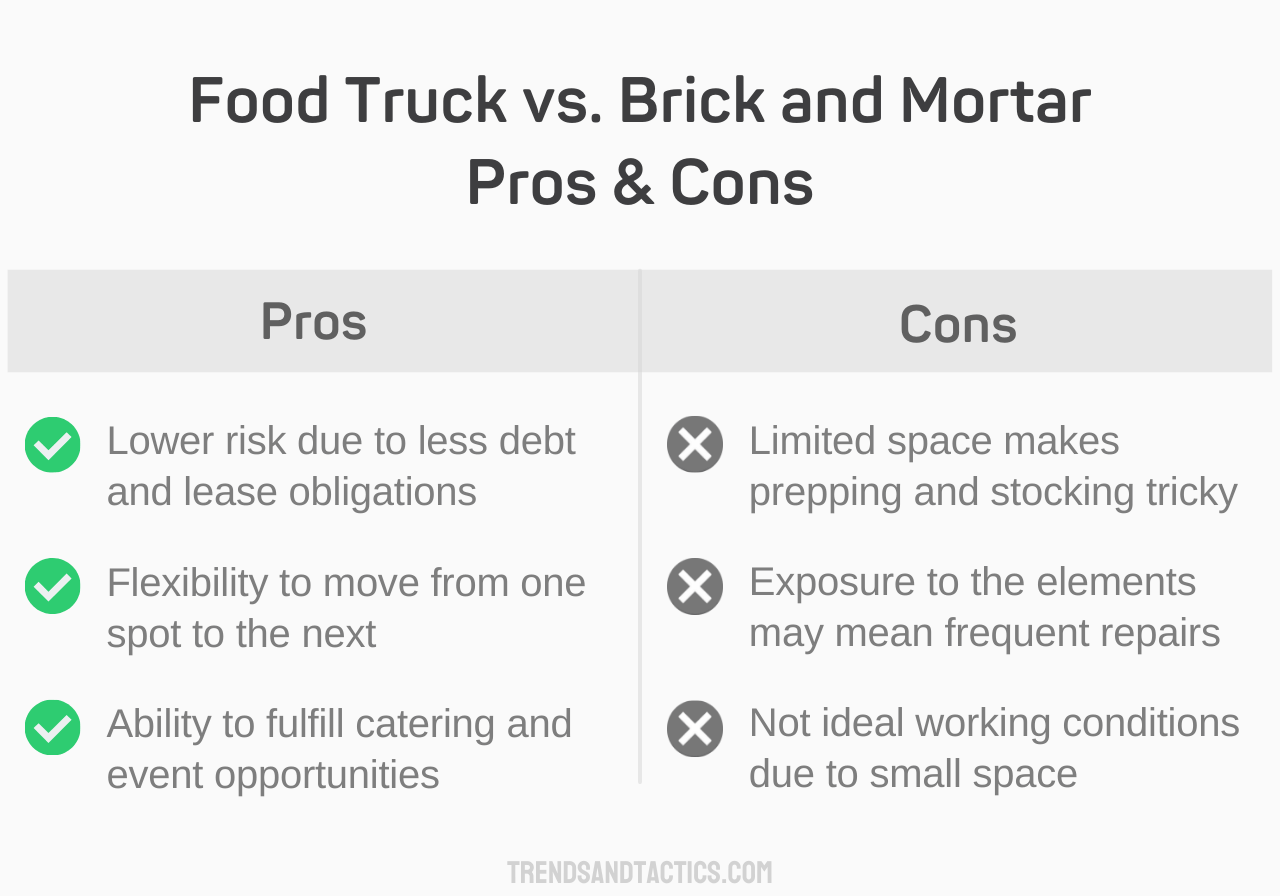 food-truck-vs-brick-and-mortar-pros-and-cons