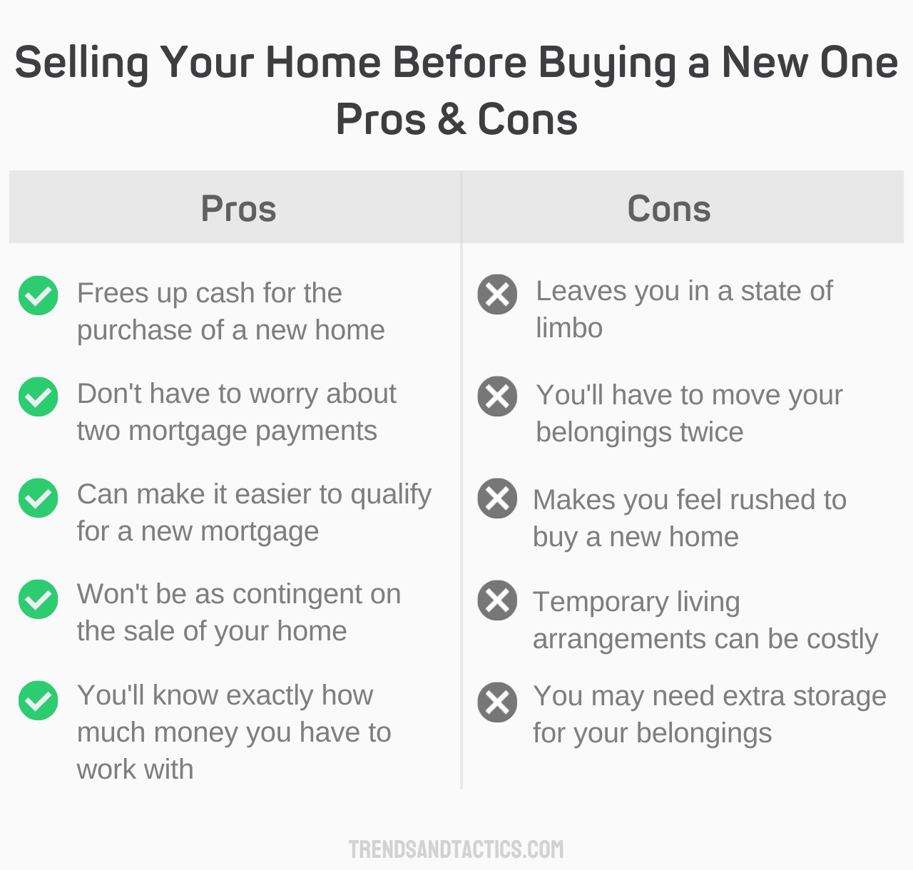 selling-your-home-before-buying-a-new-one-pros-and-cons