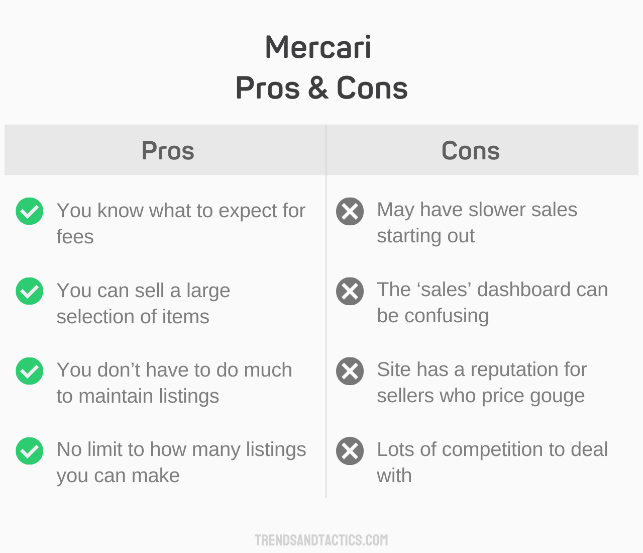 Mercari-pros-and-cons