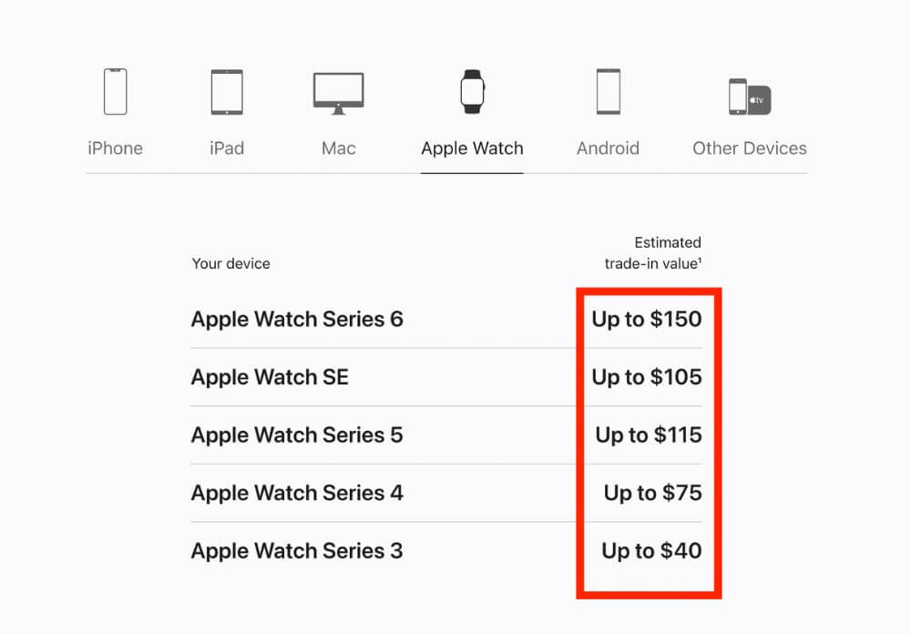 apple-watch-trade-in-values