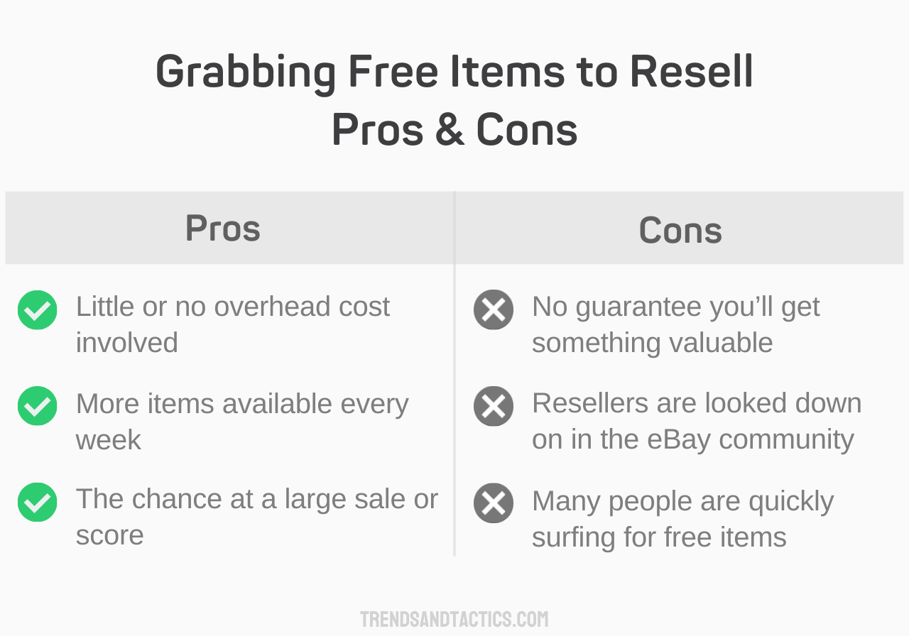 grabbing-free-items-to-resell-pros-and-cons