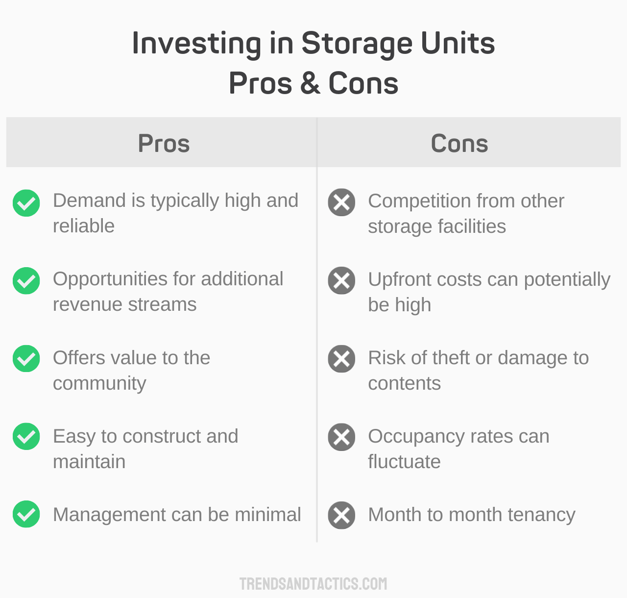 investing-in-storage-units-pros-and-cons