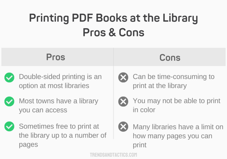 cheapest-way-to-print-pdf-books-in-2023-top-ways