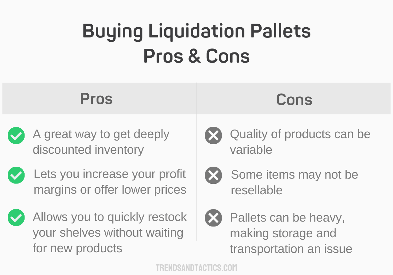 buying-liquidation-pallets-pros-and-cons