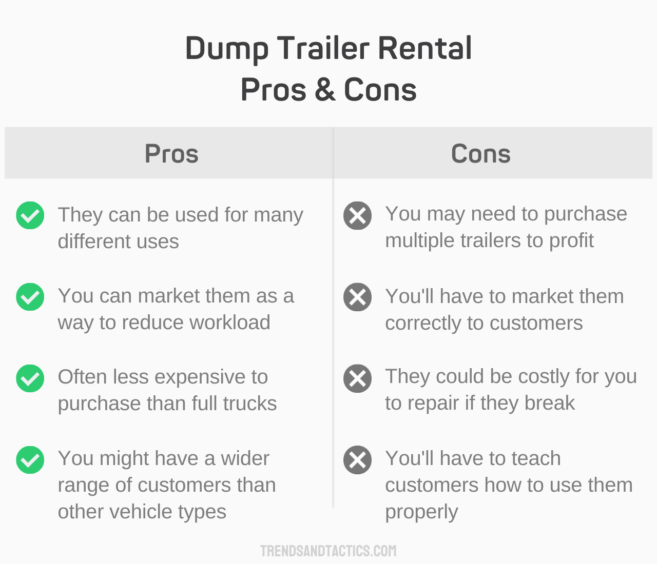 dump-trailer-rental-pros-and-cons
