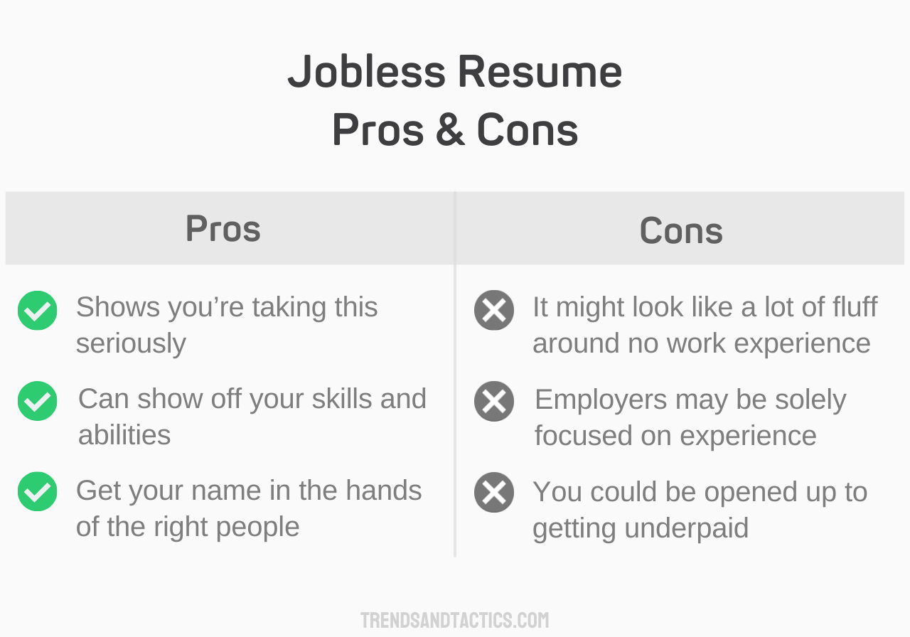 jobless-resume-pros-and-cons