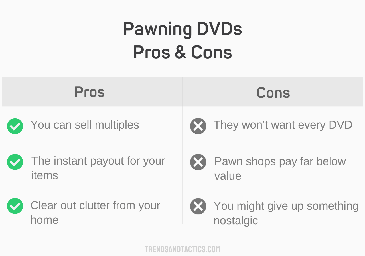 pawning-dvds-pros-and-cons