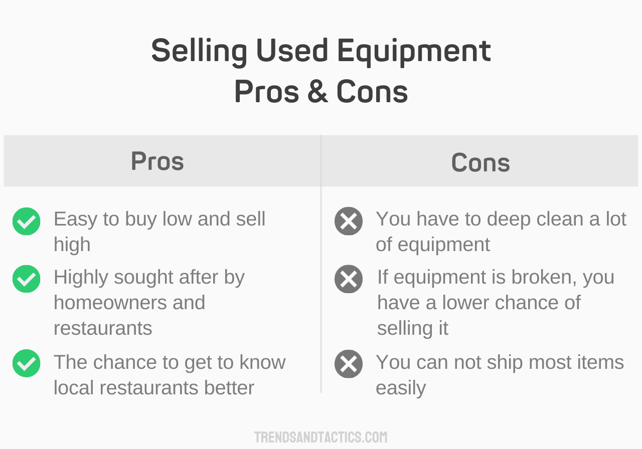 selling-used-equipment-pros-and-cons