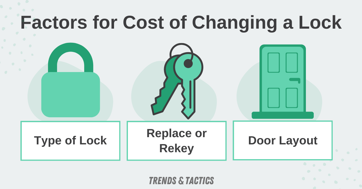 factors-for-cost-of-changing-a-lock