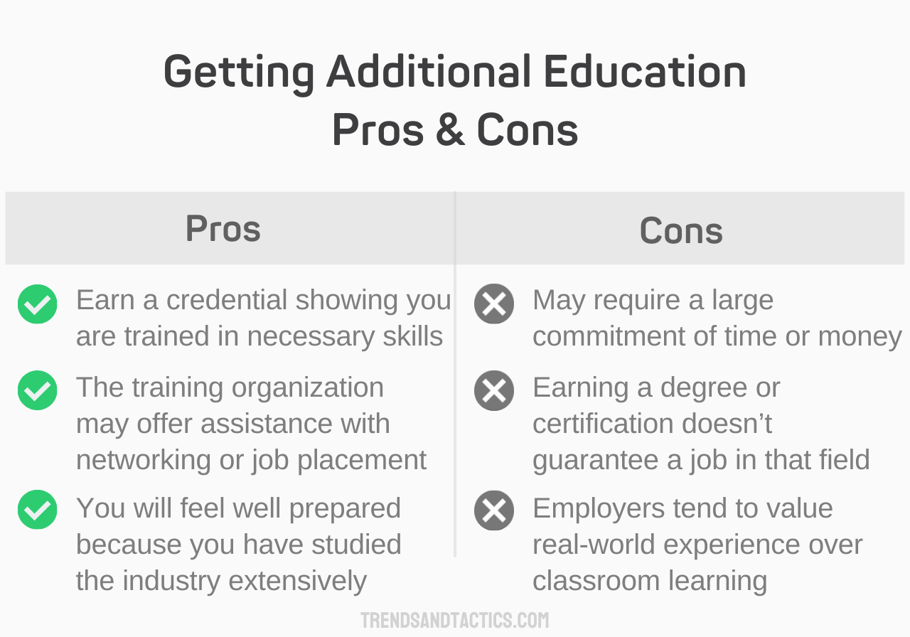 getting-additional-education-pros-and-cons