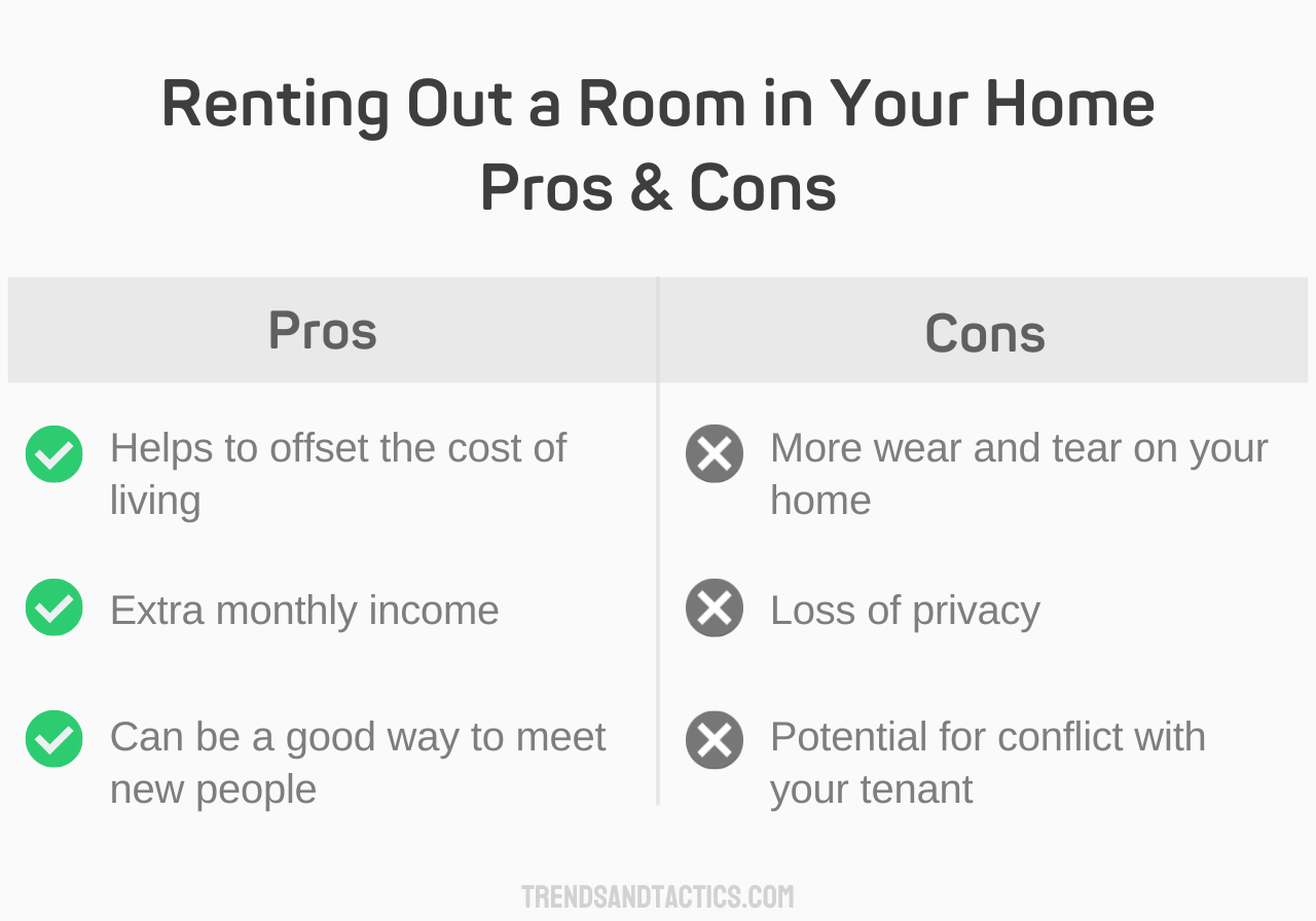 renting-out-a-room-in-your-home-pros-and-cons