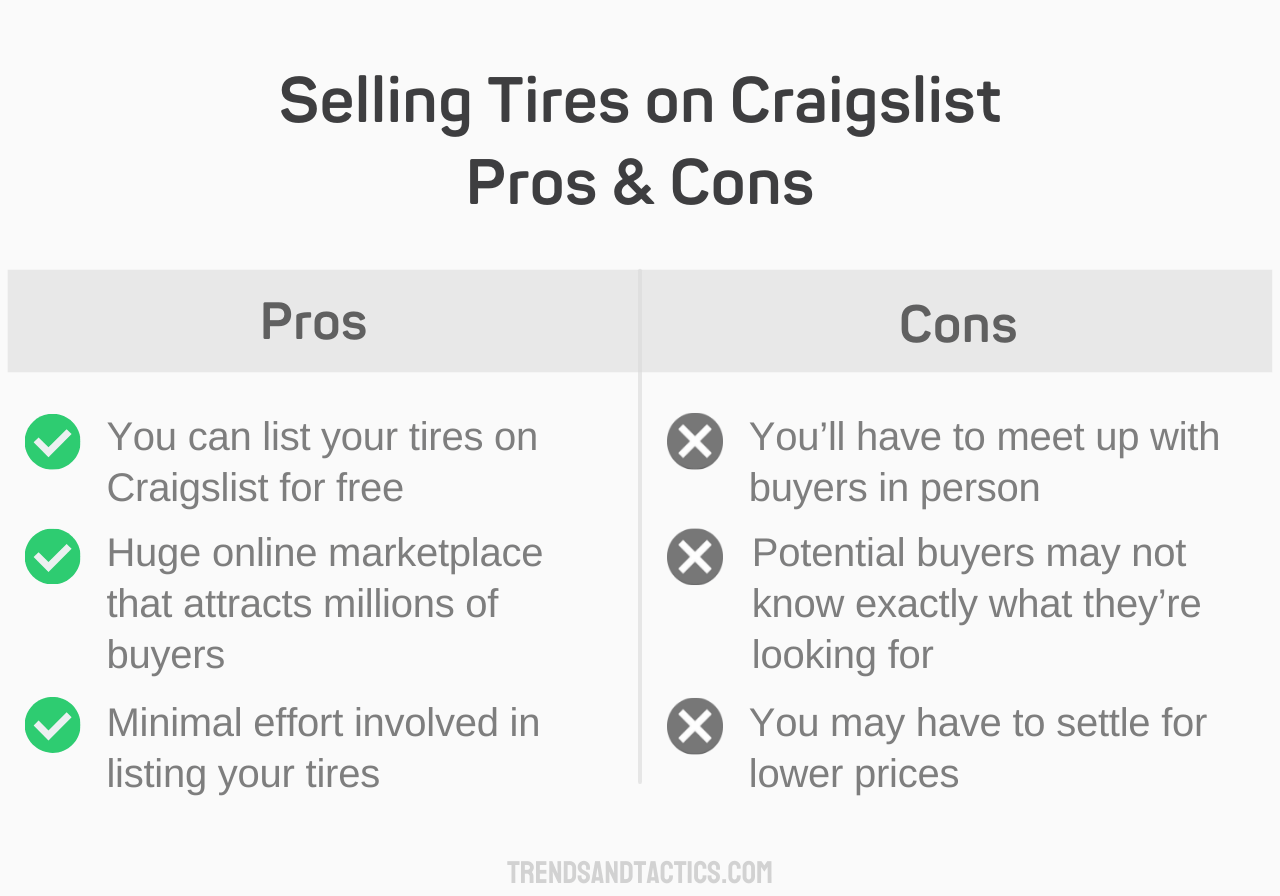 selling-tires-on-craigslist-pros-and-cons