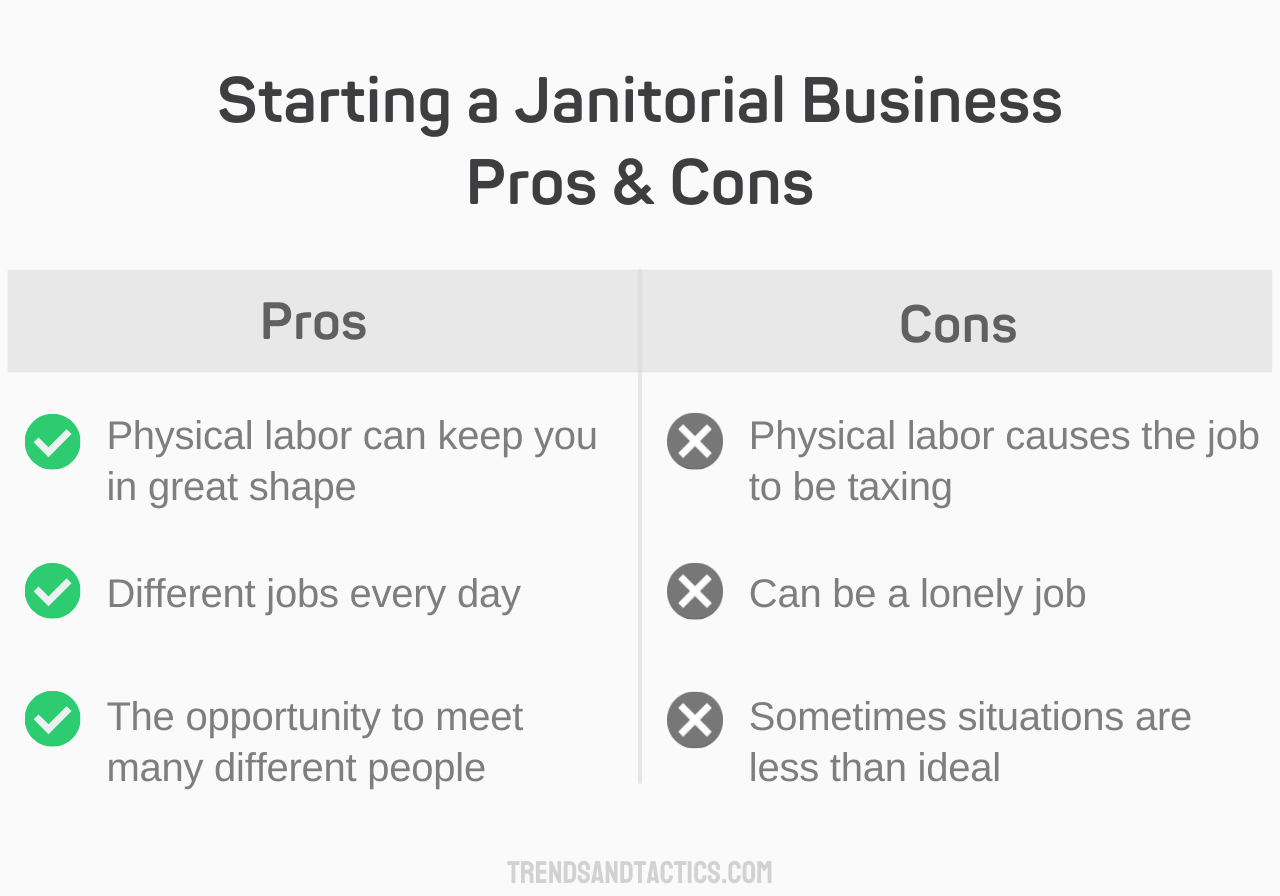 starting-a-janitorial-business-pros-and-cons