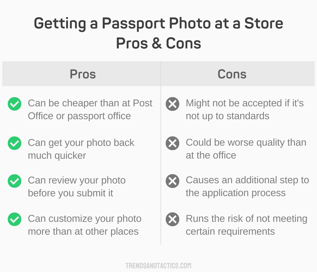 getting-a-passport-photo-at-a-store-pros-and-cons