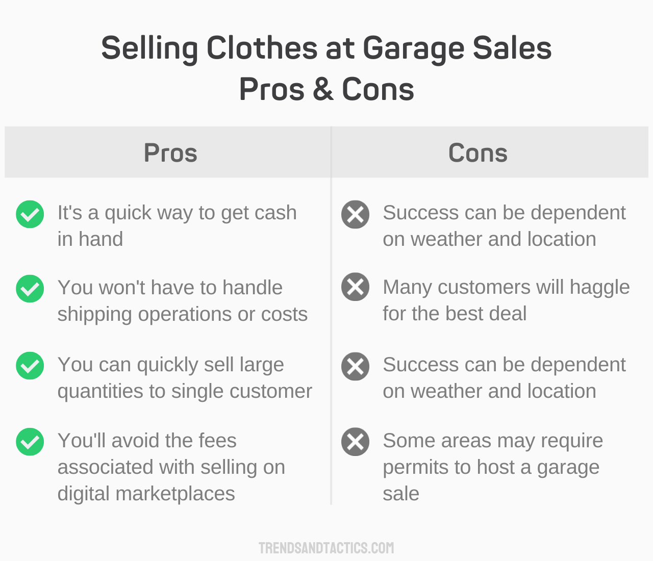 sellling-clothes-at-garage-sales-pros-and-cons