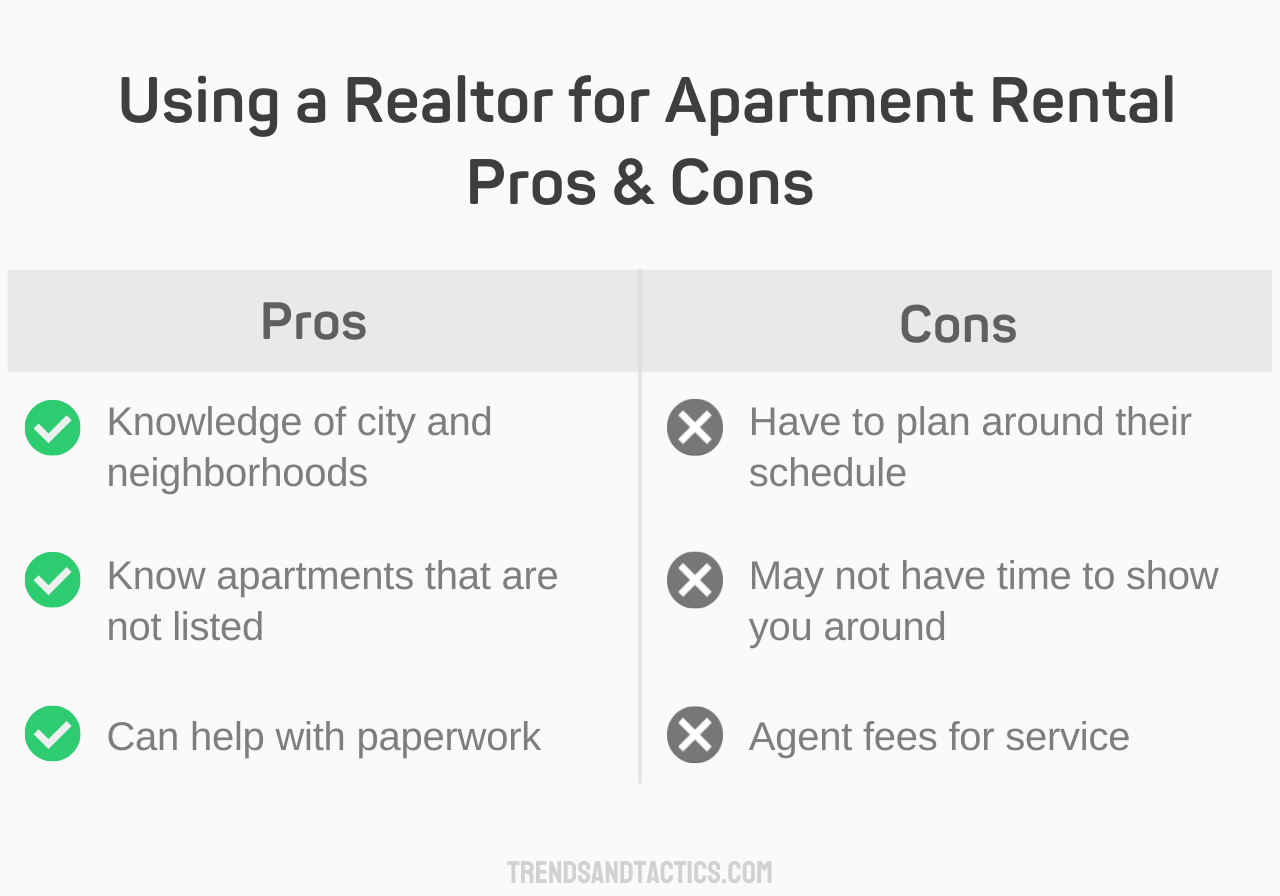 How Long Does An Apartment Application Take Expert Tips how-long-does-an-apartment-application-take-expert-tips