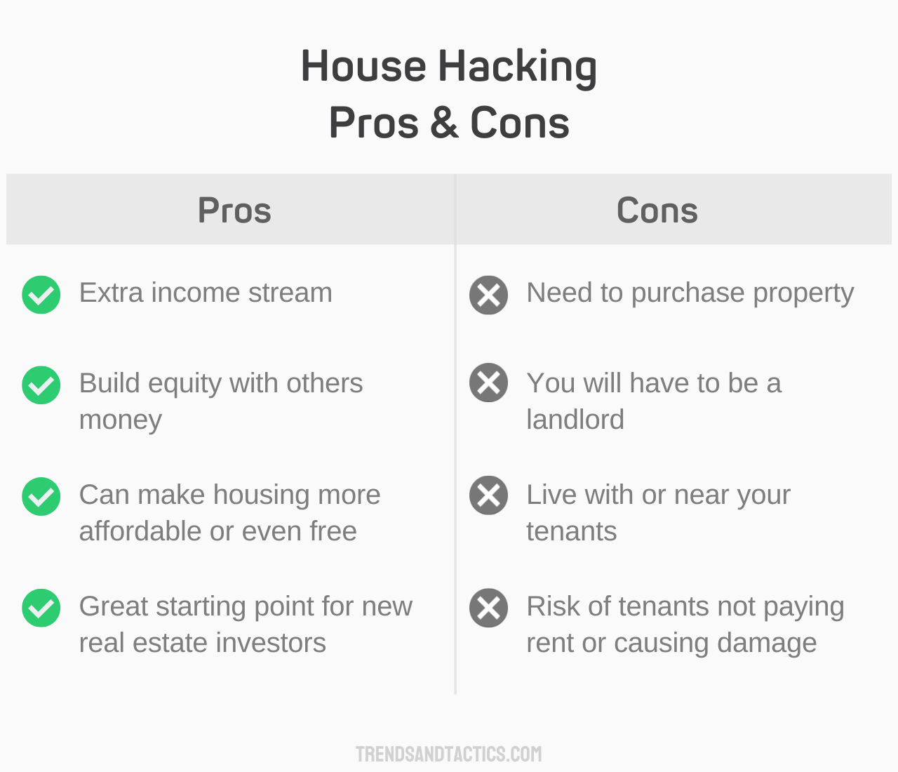 house-hacking-pros-and-cons